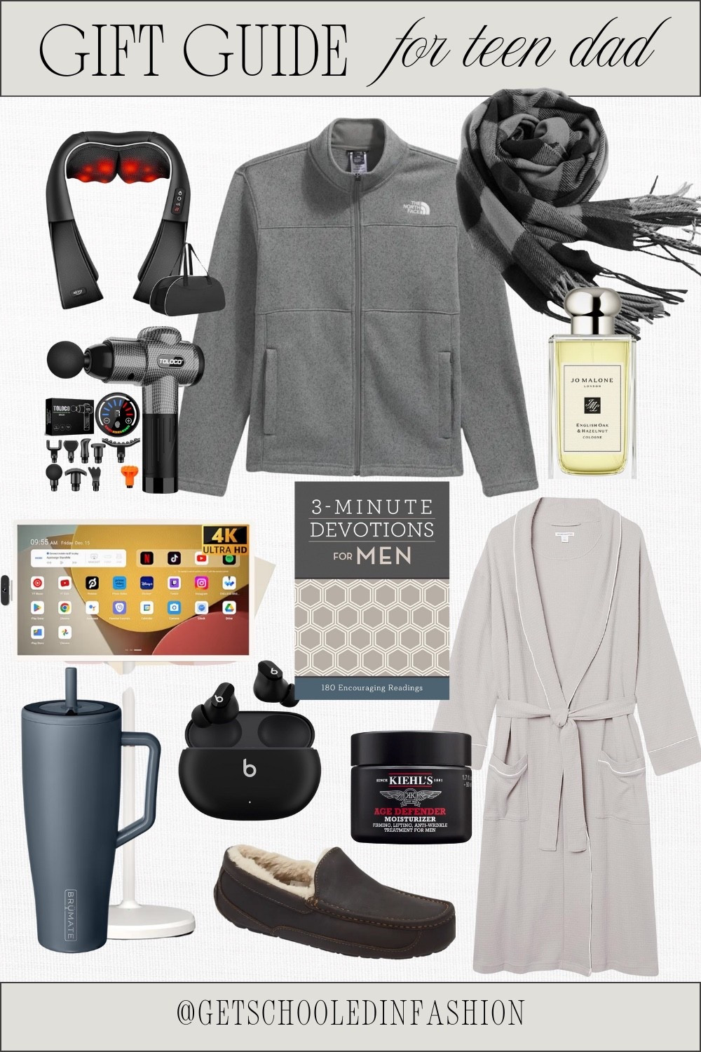 Gift guide for him 
Gifts for dad, father in law,
Grandpa 

#LTKMens #LTKHoliday #LTKGiftGuide