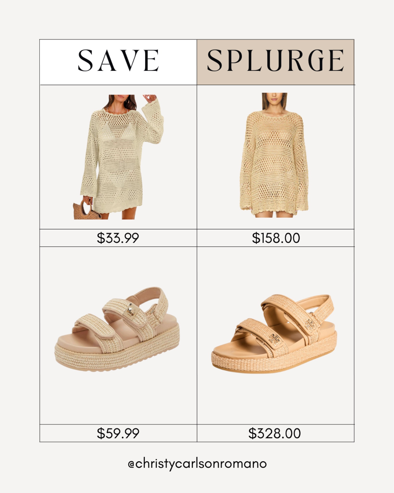 Score these affordable alternatives for these crochet swimsuit cover-up and raffia sandals.
#lookforless #resortwear #summerfinds #shoesinspo

#LTKSwim #LTKSeasonal #LTKStyleTip