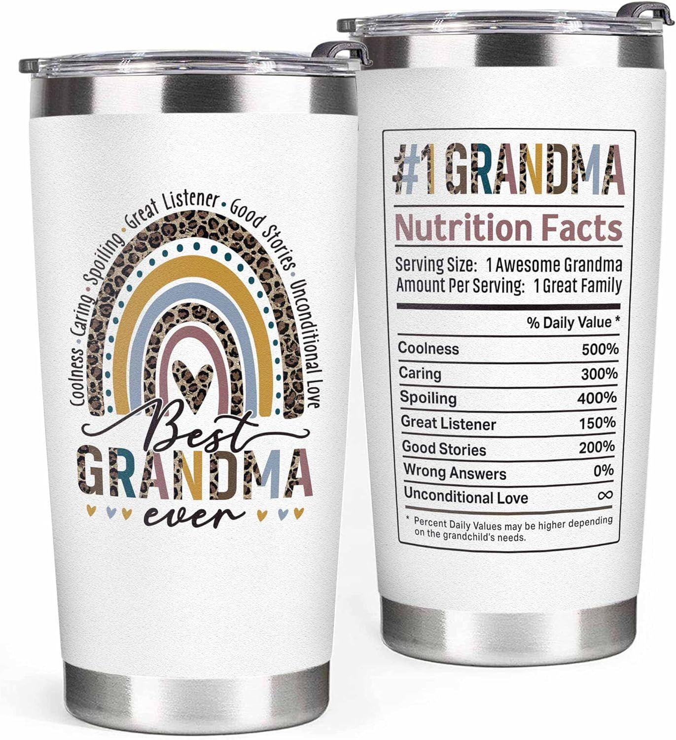 LIZAVY Mothers Day Gifts for Grandma Grandkids - Great Grandma Gifts - Grandma Birthday Gifts, Gi... | Amazon (US)