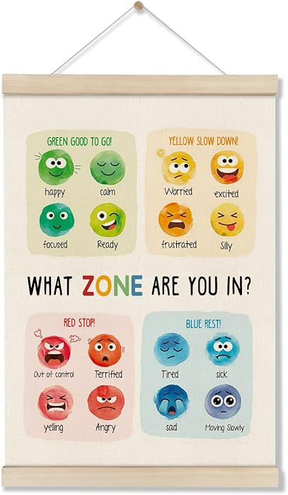DOI-LANEE Emotions Feelings Chart for Kids - Zones of Regulation Poster for Toddlers, Mental Heal... | Amazon (US)