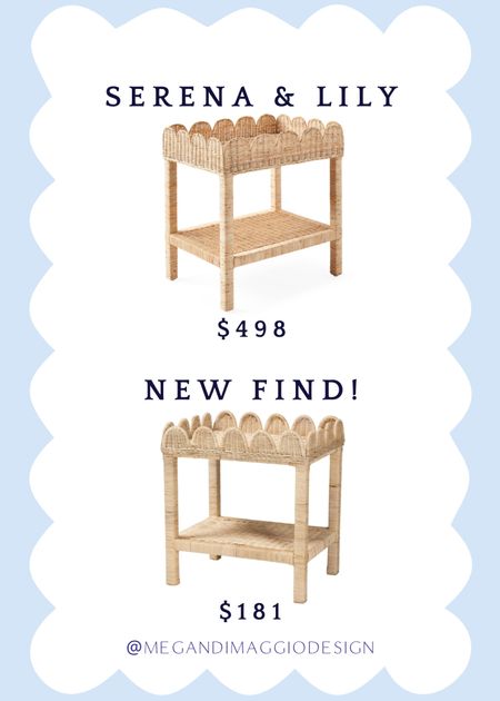 Brand new wicker scalloped side table find from Walmart!! Snag this Serena & Lily look for less for under $200!

#LTKfamily #LTKsalealert #LTKhome