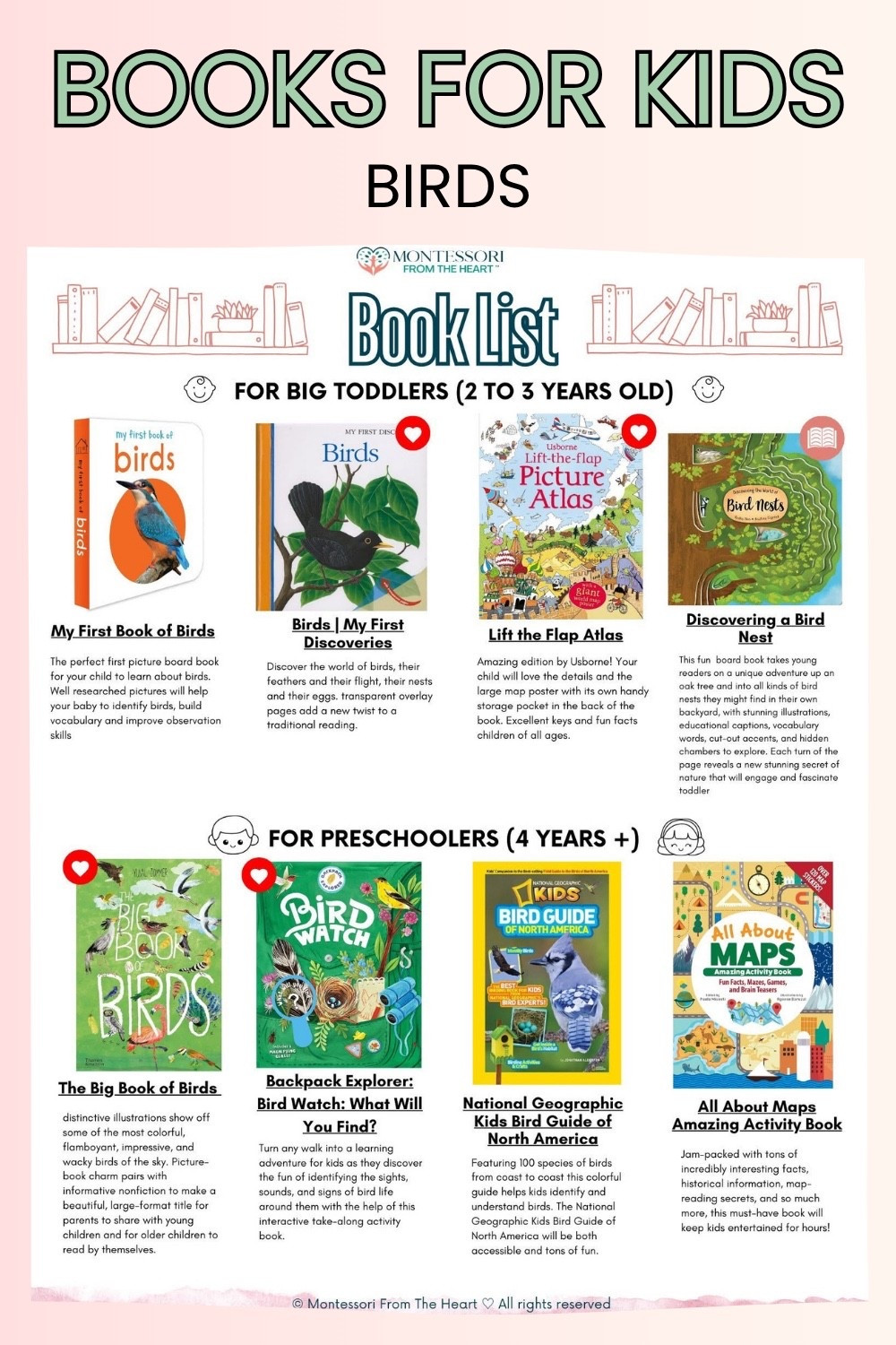 Books For Kids ~ Birds 

#LTKHome #LTKstorytime #LTKKids