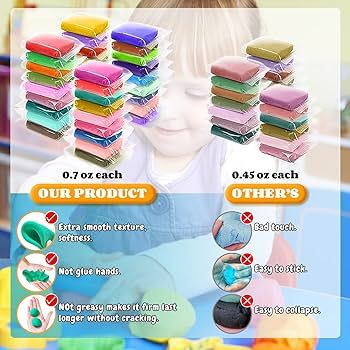 Modeling Clay Kit - 36 Colors Air Dry Magic Clay, DIY Molding Clay with Sculpting Tools, Kids Art... | Amazon (US)