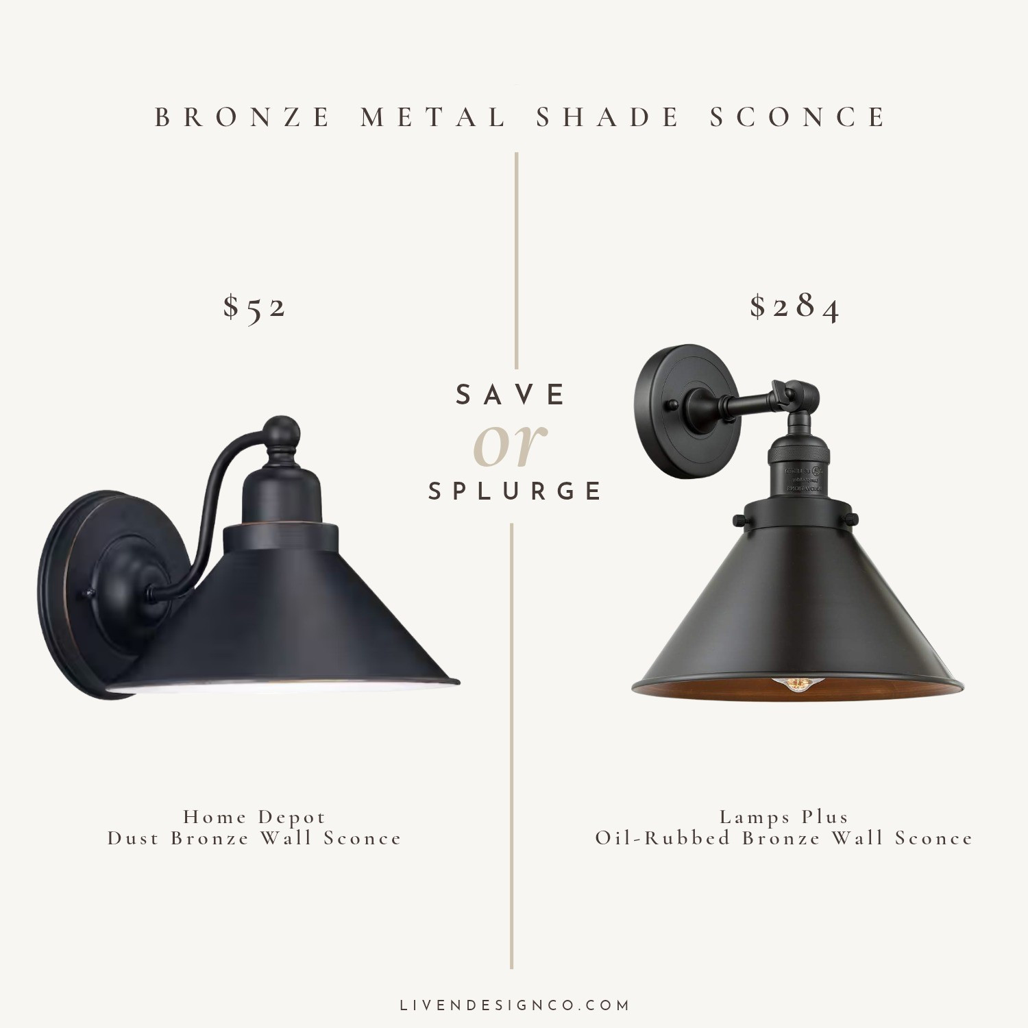 Bronze metal shade sconce. Dupe. Vintage style sconce 

#LTKSeasonal #LTKHome #LTKSaleAlert