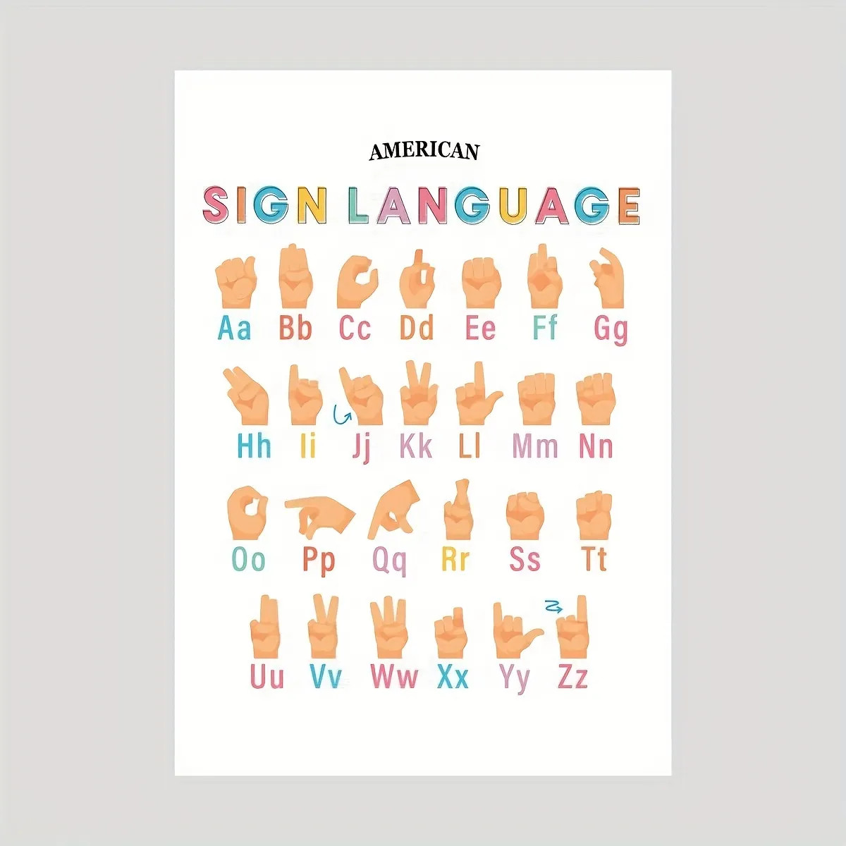 1PC Early Childhood Homeschool Education Canvas Wall Art Poster, American Sign Language ASL Learn... | Temu Affiliate Program