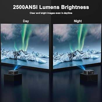 HAPPRUN 2500 ANSI Lumens Outdoor Projector with Built-in Streaming Apps, 4K Decoding Resolution, ... | Amazon (US)
