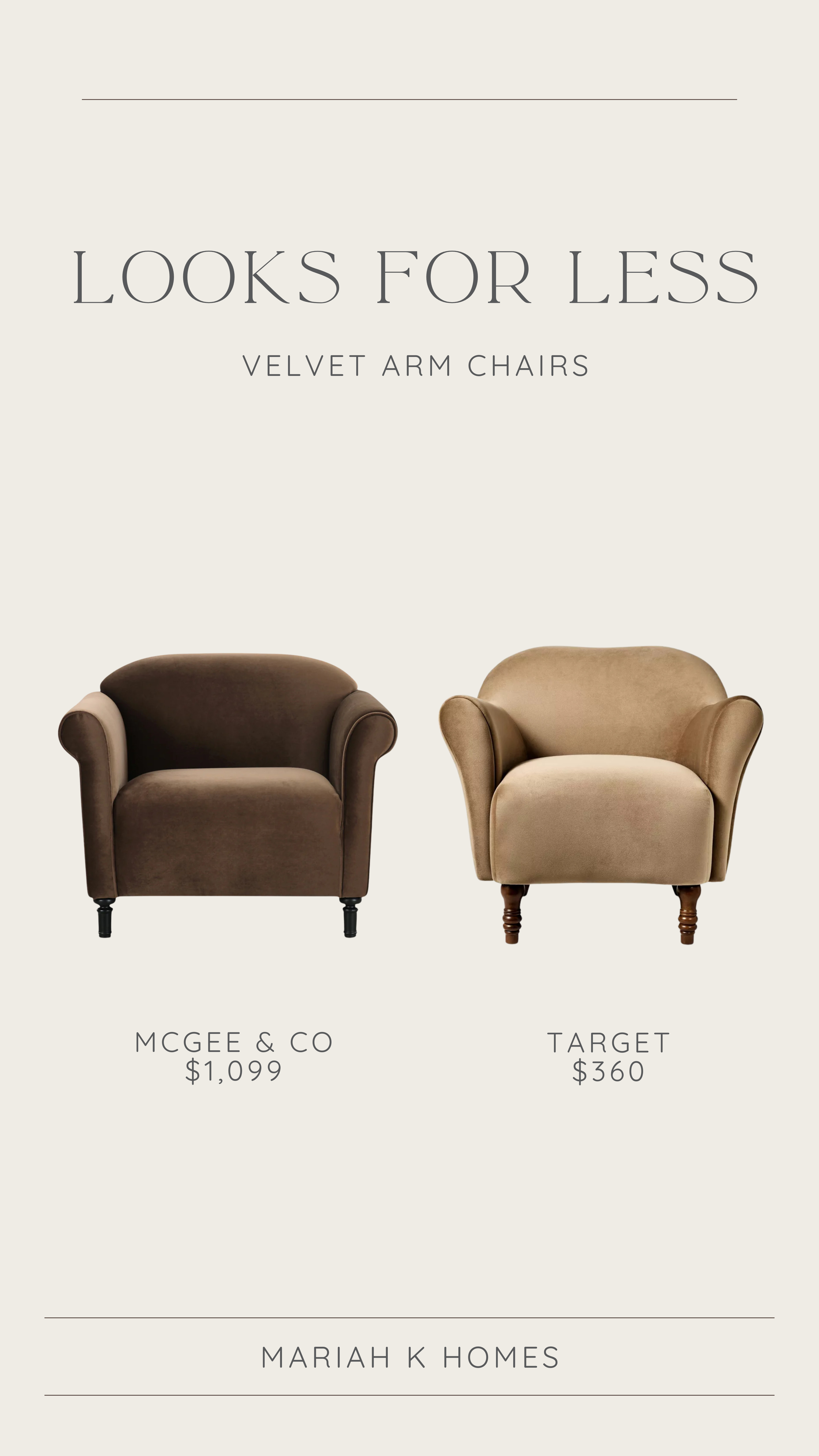 Velvet arm chairs are having a moment 🤎 I adore the rich brown designer version, but it’s definitely a splurge. This Target option delivers the same cozy look and luxe velvet feel, at a much friendlier price. 

 #LTKHome #LTKSaleAlert