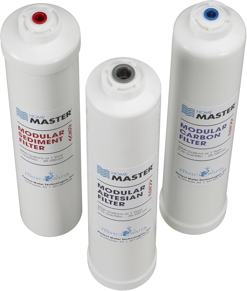 Home Master ISetTMA8 Artesian And HydroGardener Replacement Water Filter Change Set, White | Amazon (US)