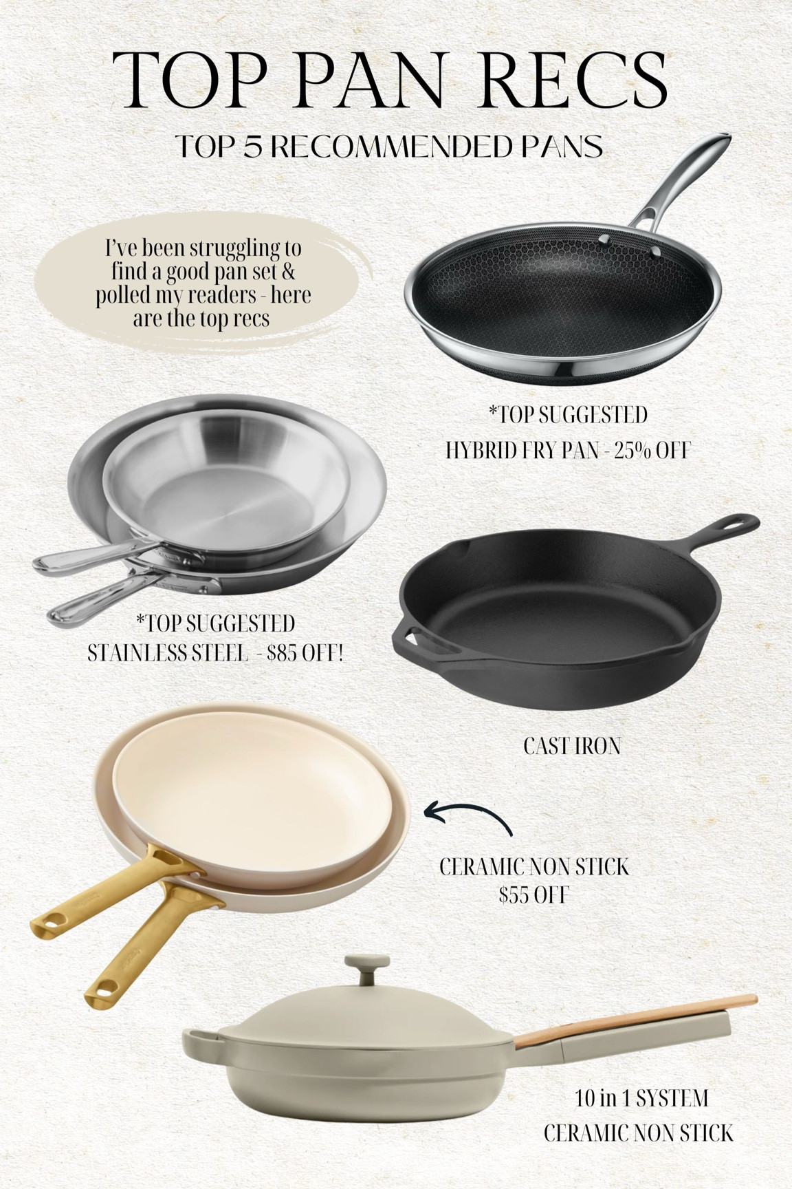 I’ve struggled to find pans I like and polled my readers on the best - here are the top 5 recommended pans ✨ 

Stainless steel pan, ceramic non stick pan, cast iron pan, kitchen pans, kitchen gift, mom gift, wife gift, all clad, green pan, Hexclad pan, always pan, wedding gift, andrew home, Christine Andrew 

#LTKHome #LTKWedding #LTKFindsUnder100