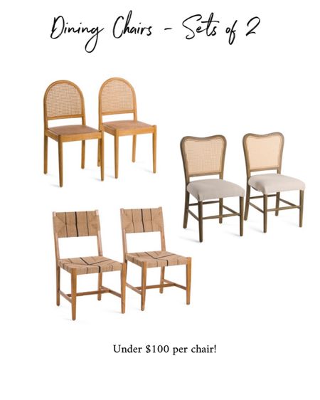 Looking to furnish your dining room? Here are some nice ones that are under $100 per chair. 

#LTKFind #LTKhome #LTKsalealert