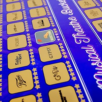 100 Musical Theater Shows Scratch Off Poster - Gift for Musical Theatre Fans & Broadway Lovers - ... | Amazon (US)