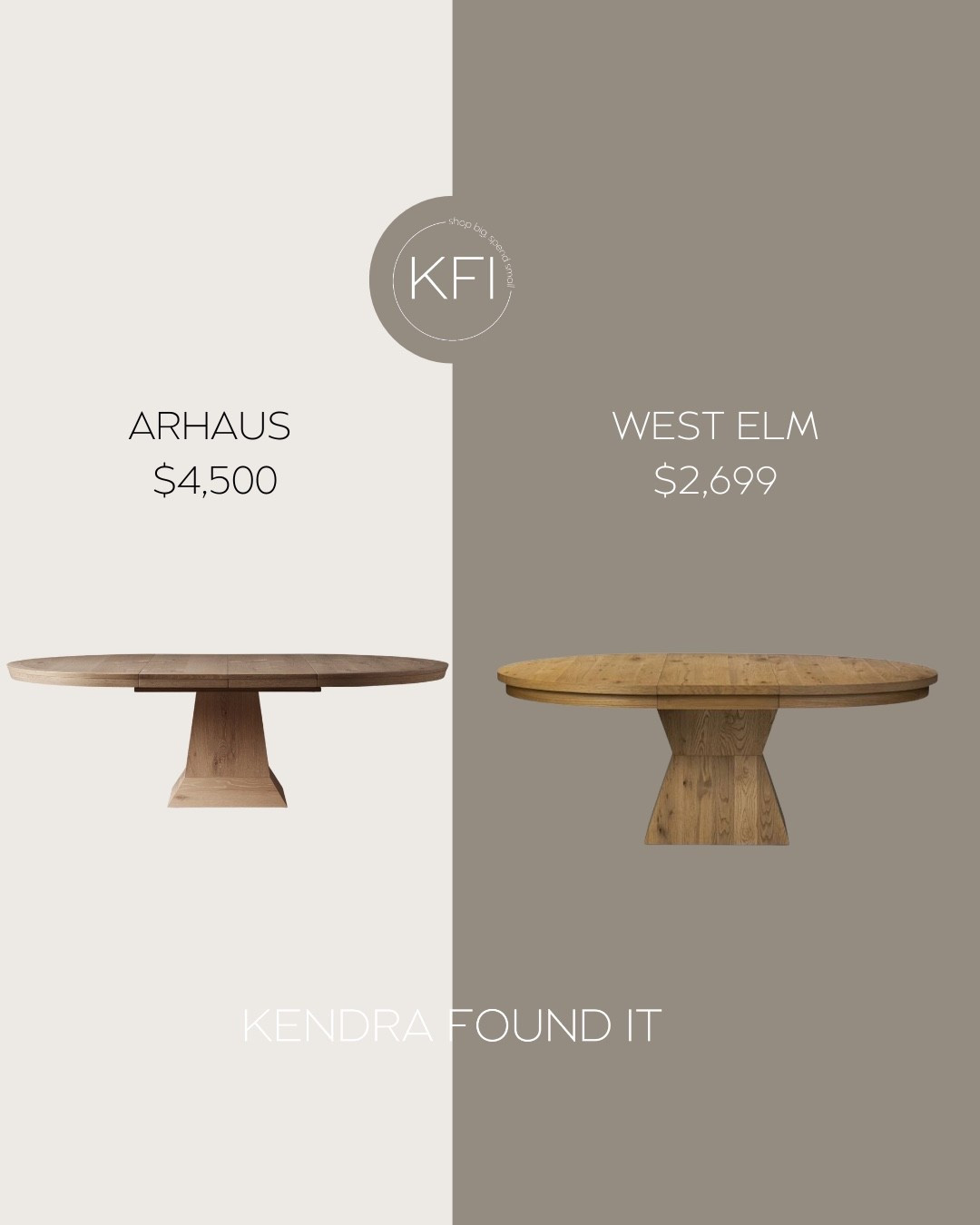 This Arhaus Leighton Extension Dining Table dupe from West Elm is a total find! The Arhaus version is $4,500, but this very similar West Elm table comes in at just $2,699 — same sculptural pedestal base, warm natural finish, and timeless silhouette. It’s perfect for anyone wanting that elevated, organic-meets-minimalist dining room look without the splurge. Linking both here.

If you love round wood dining tables, this one is such a beautiful option. The shape is perfect for creating a cozy, conversational setup in open dining spaces, and the finish pairs beautifully with woven chairs, neutral decor, and linen table runners. It gives that high-end Arhaus dining table look for less — ideal for anyone decorating in a modern organic or California casual style.

#LTKSaleAlert #LTKHome