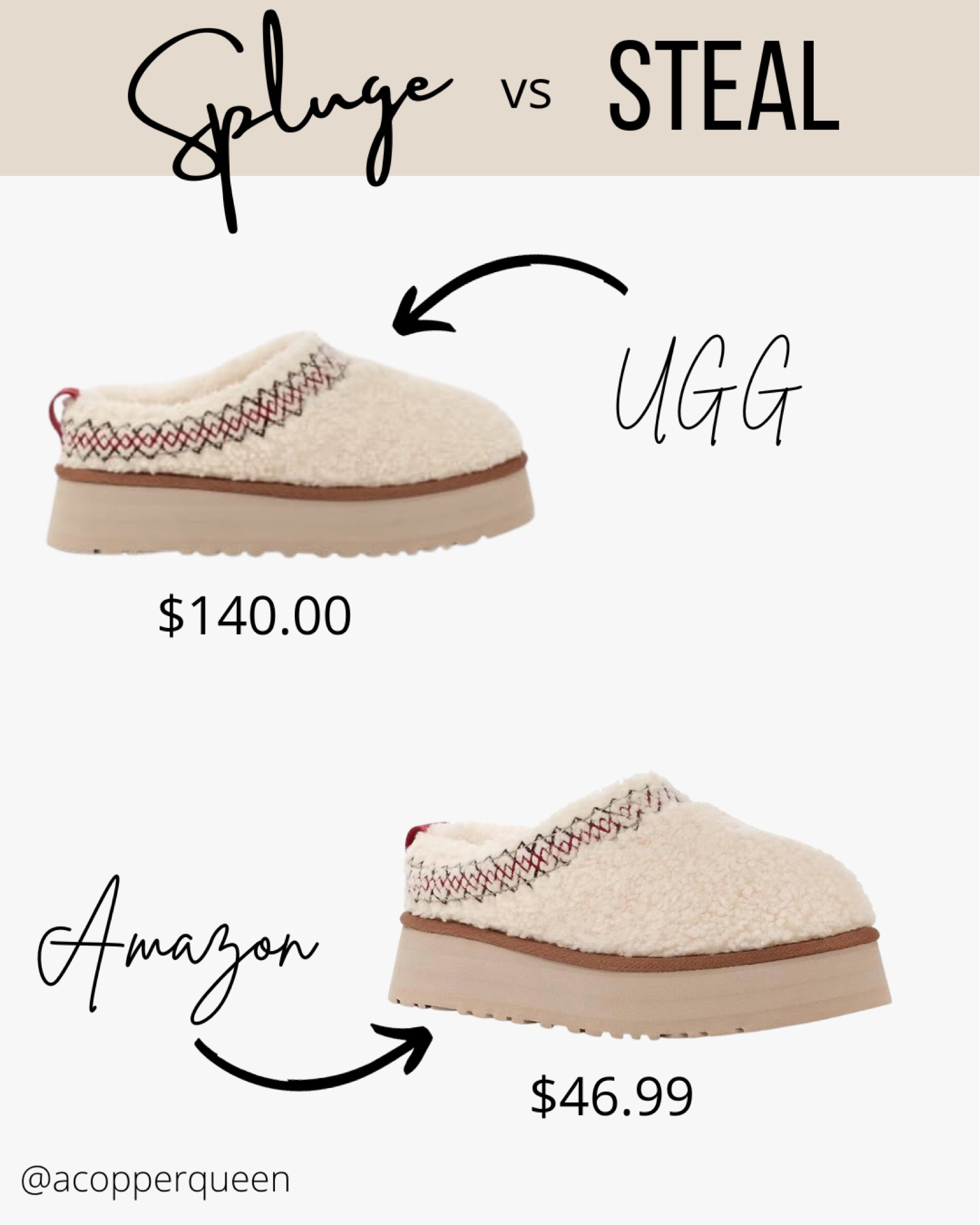 Popular slippers for a steal! Tazz look-a-like  

#LTKGiftGuide #LTKfindsunder50 #LTKHoliday
