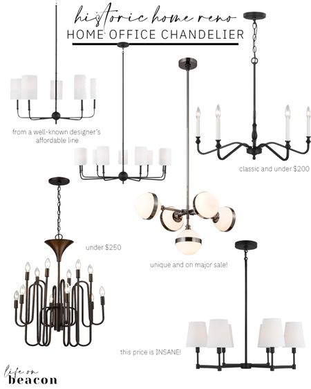 Amazing chandeliers for a home office under $500! 



#LTKhome #LTKstyletip #LTKsalealert