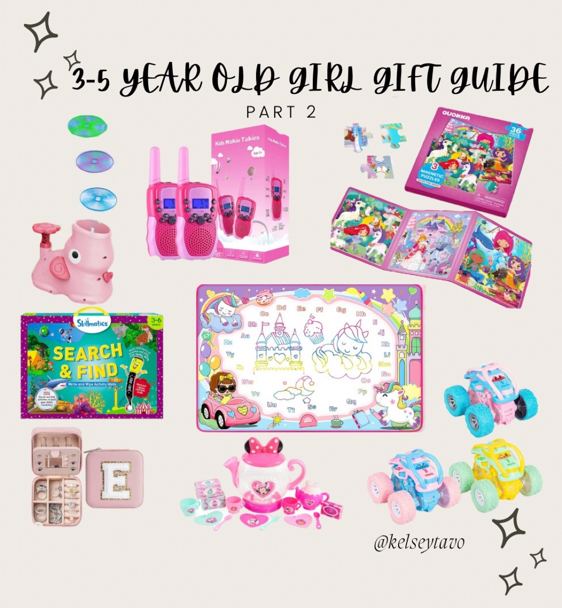 3-5 year old girls gift guide pt. 2 
Toddler girl gifts 

#LTKGiftGuide #LTKkids #LTKHoliday