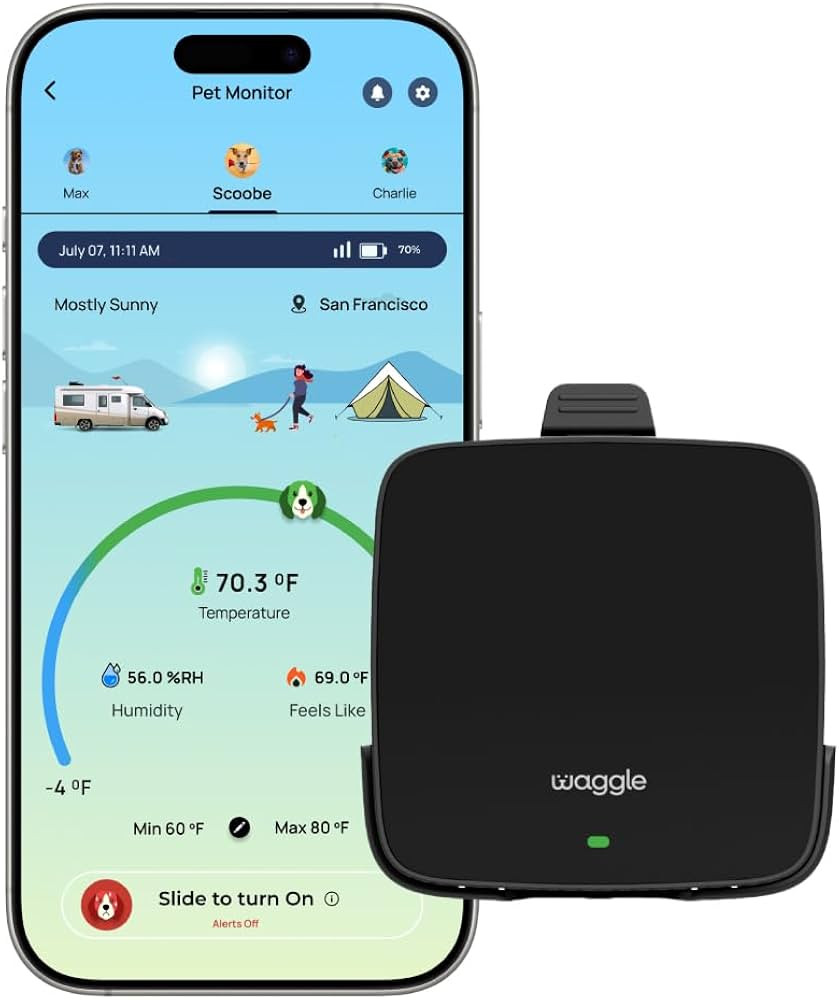 Waggle RV Pet Temperature Monitor – 4G Cellular | Real-Time Alerts for Temperature, Humidity & ... | Amazon (US)