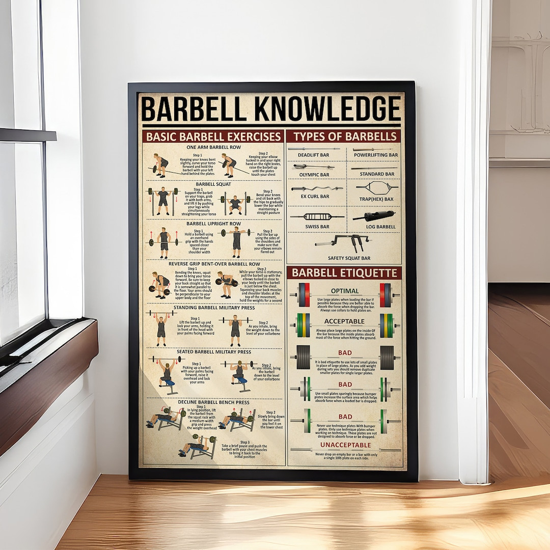 Barbell Knowledge Poster/canvas, Vintage Poster, Decor Wall, Knowledge Lovers Gifts - Etsy | Etsy (US)