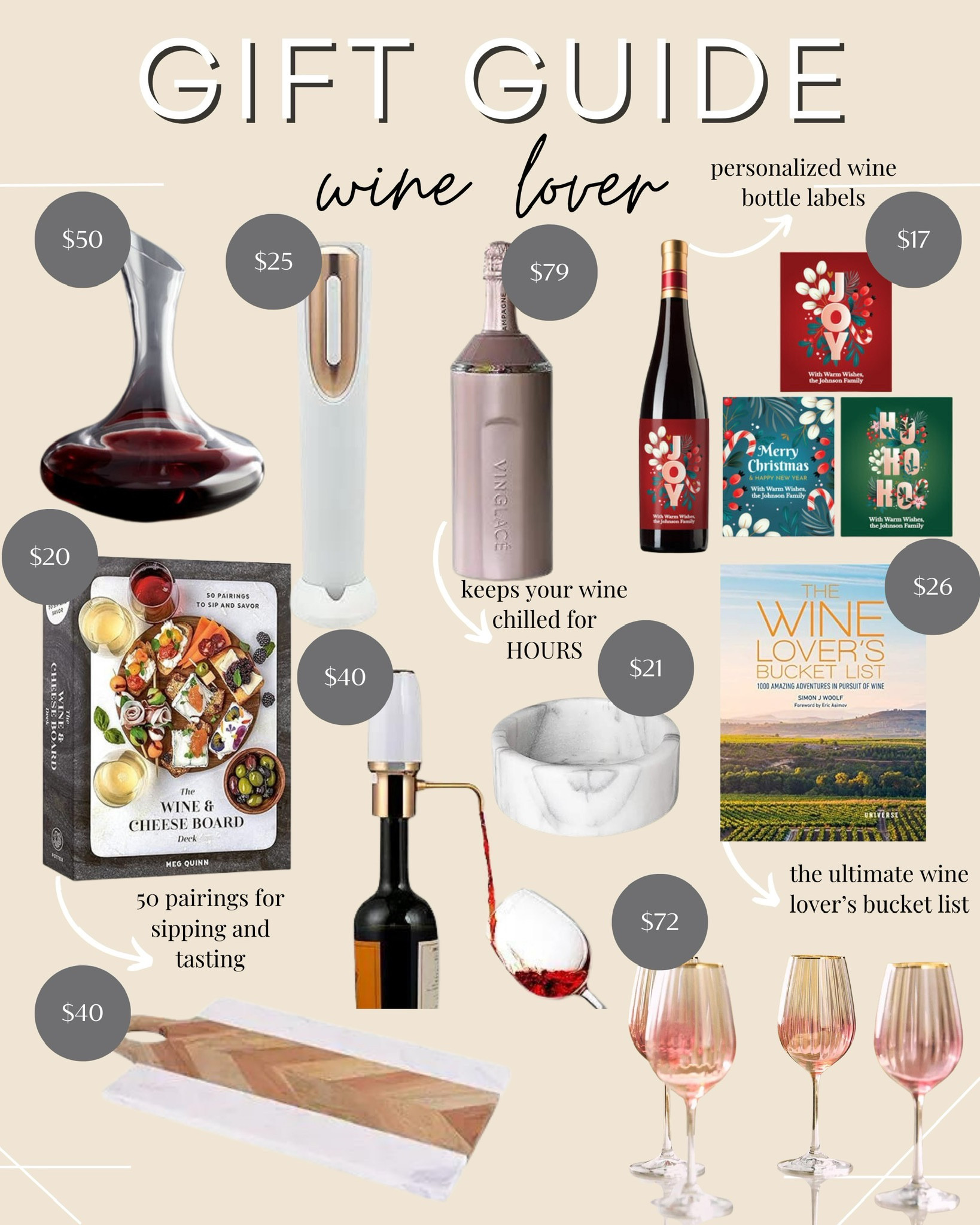 Gift guides 2022: gifts for the wine lover - Christmas gifts for people who like wine - Personalized wine labels - wine pairings - wine bottle opener - charcuterie boards 

#LTKSeasonal #LTKGiftGuide #LTKHoliday