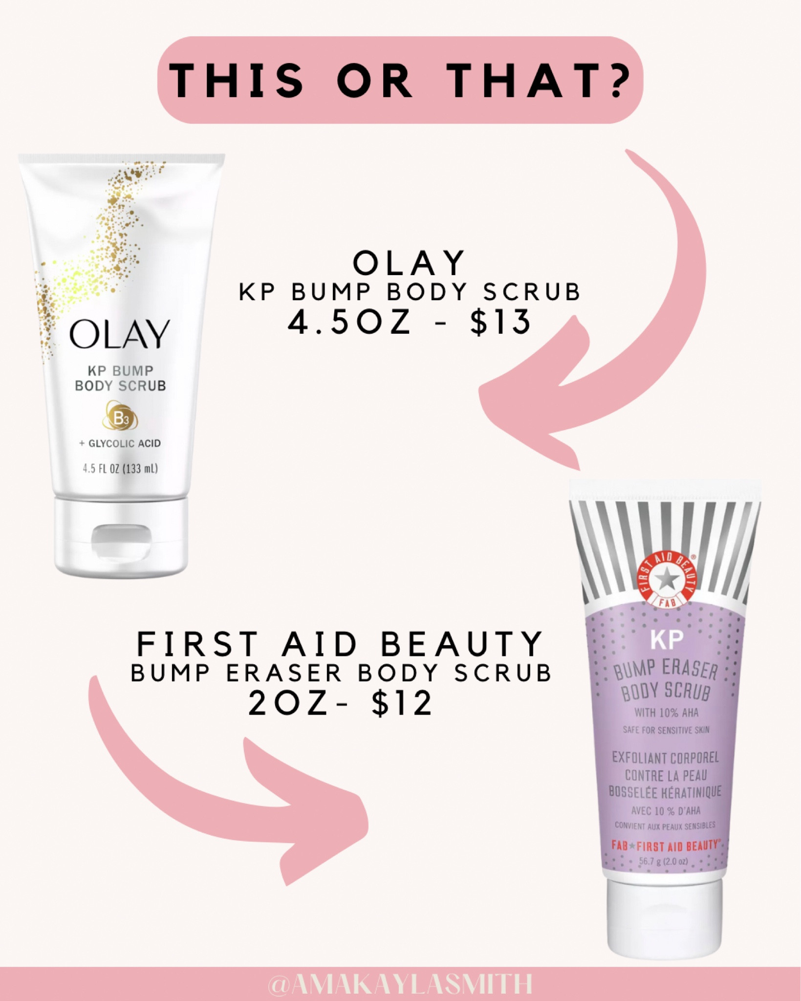 Do you have little red bumps on your arms you’ve been trying to get rid of? KP scrubs just might do the trick!

I’ve been using the Olay scrub myself and seeing good resulStar

#LTKBacktoSchool #LTKbeauty #LTKcurves