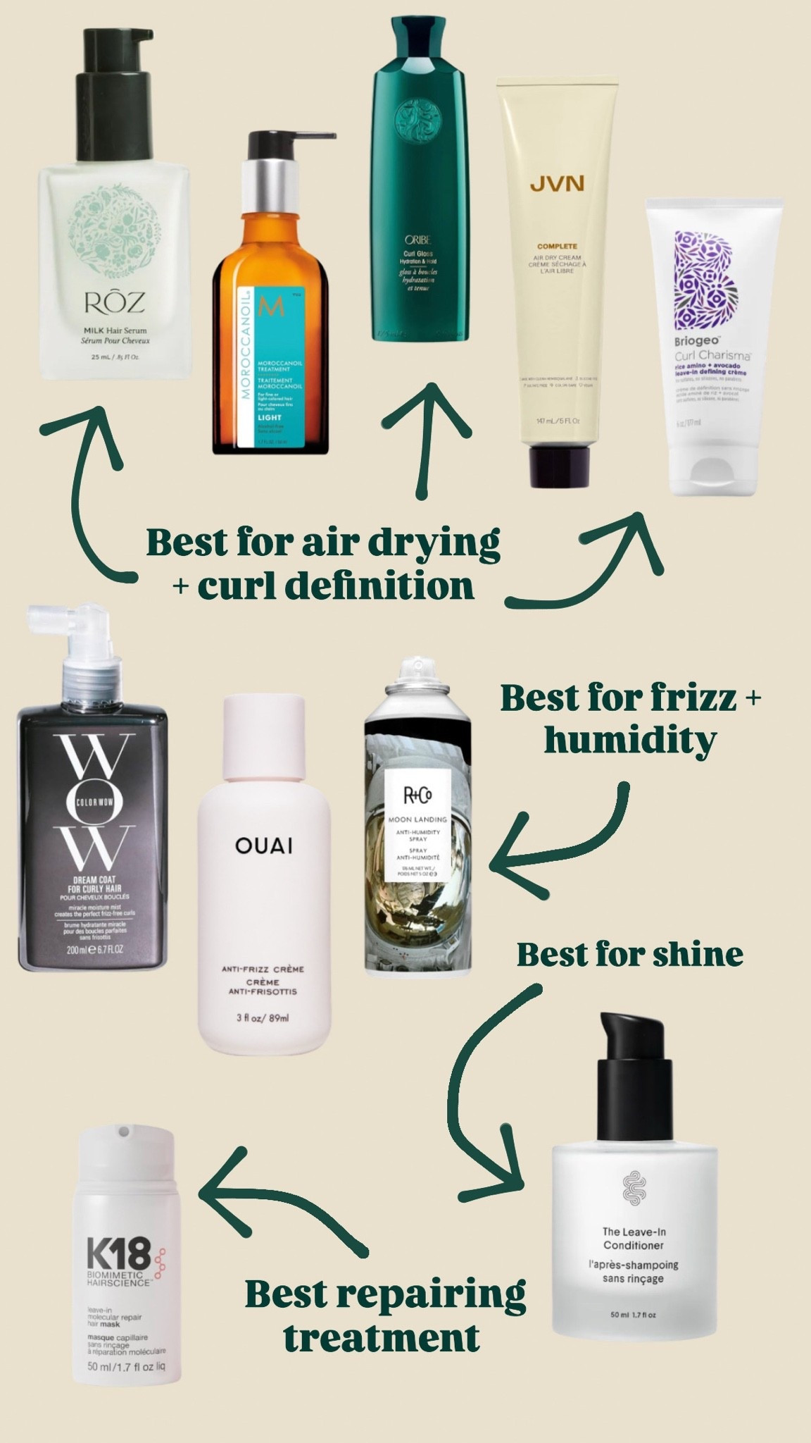 You guys CAME THROUGH with the curly hair/anti frizz recs. I combed through hundreds of responses and these were by far the most mentioned products. Can’t wait to try these!!