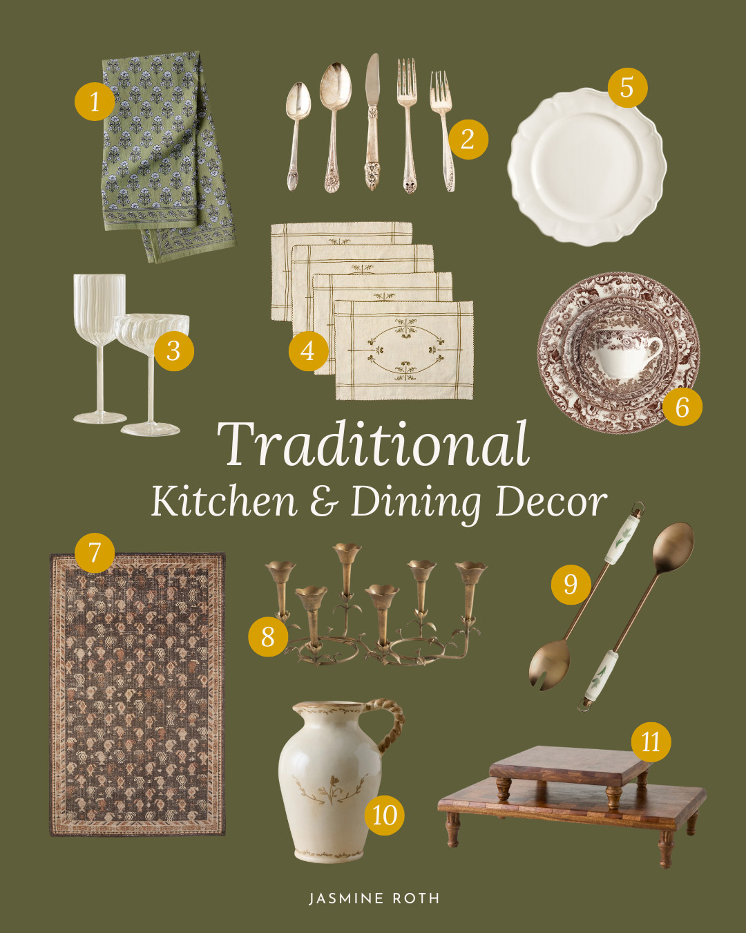 Traditional Kitchen & Dining Decor 

 #LTKU #LTKHome #LTKStyleTip