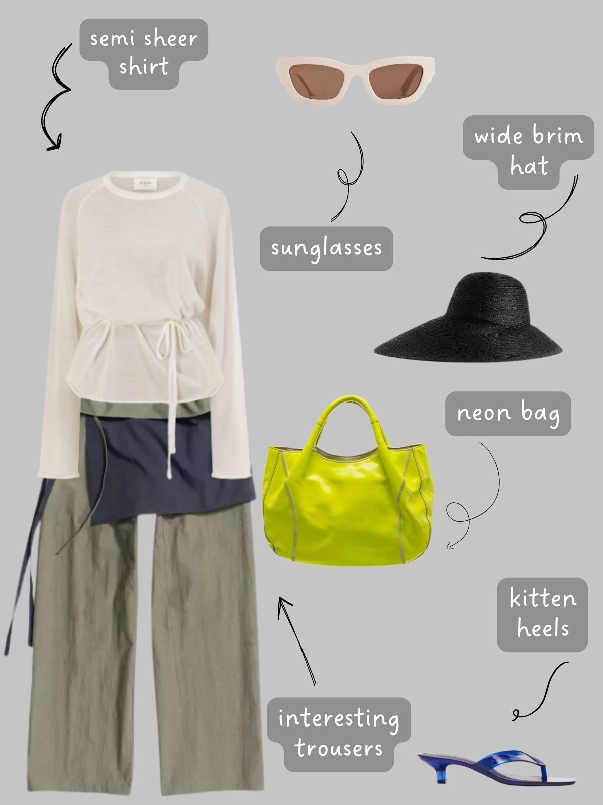 The art school capsule. 

You can read the whole post and see all of the outfit examples on my blog.

#LTKsummer #LTKcanada #LTKstyletip