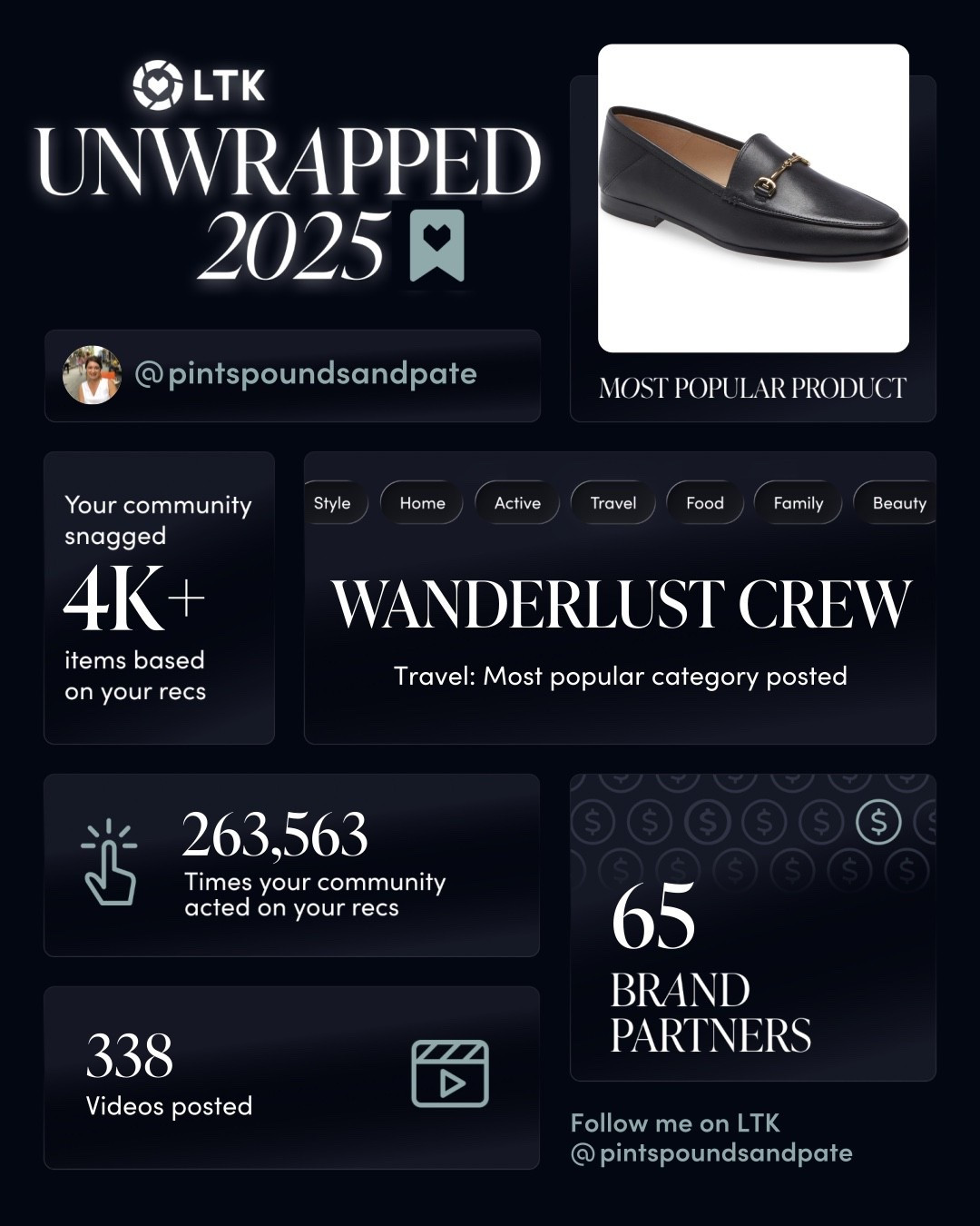 We are the *wanderlust crew!* ❤️ Thanks for all of my Europe travel lovers for letting me help you shop for your personal Europe travel essentials!! 

#LTKTravel