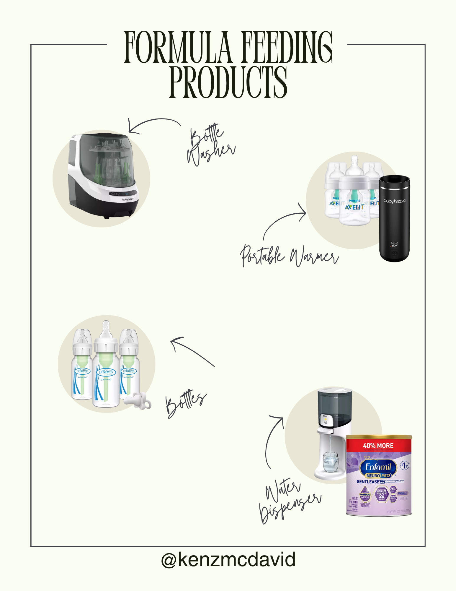 If you're planning on formula feeding, here are my must haves! 

 