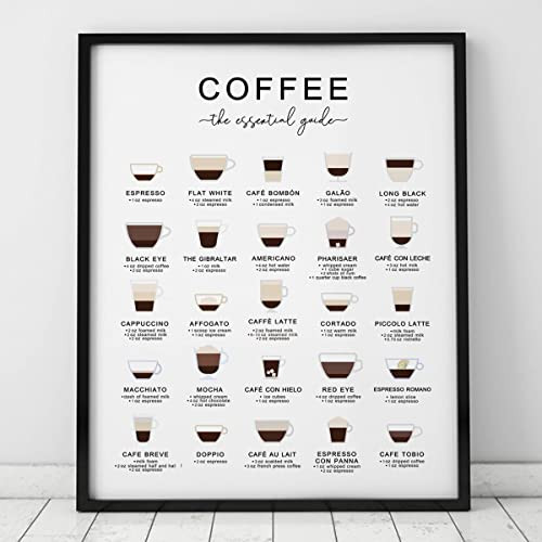 Coffee Guide Print, Coffee Wall Art, Coffee Cup Print, Coffee Lovers Gift, Kitchen Art, Office Wall Decor, Coffee Poster, Coffee Types (11X14 INCH, With Black Framed) | Amazon (US)