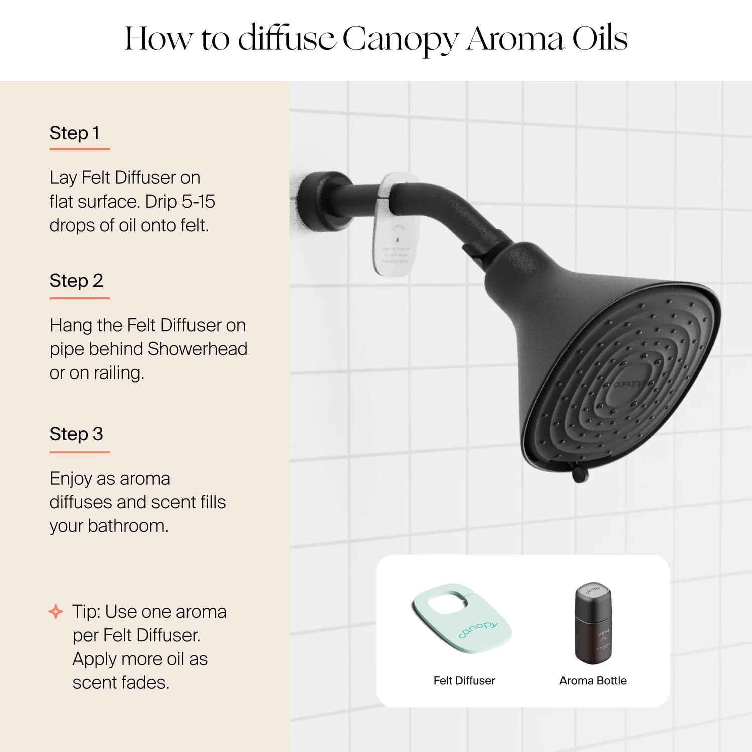 Filtered Showerhead | The Best Shower Head with Filter - Canopy | Canopy