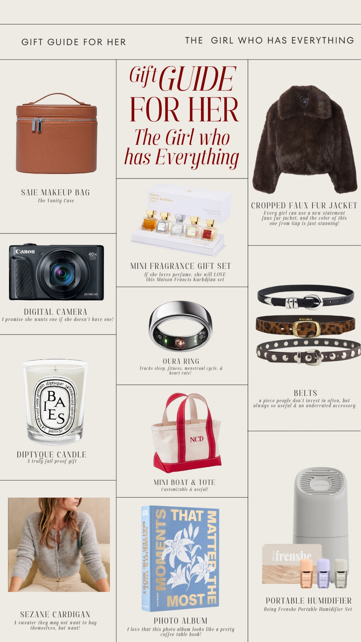 Gift Guide: For the Girl who has Everything 🎁

#LTKGiftGuide #LTKHoliday #LTKStyleTip