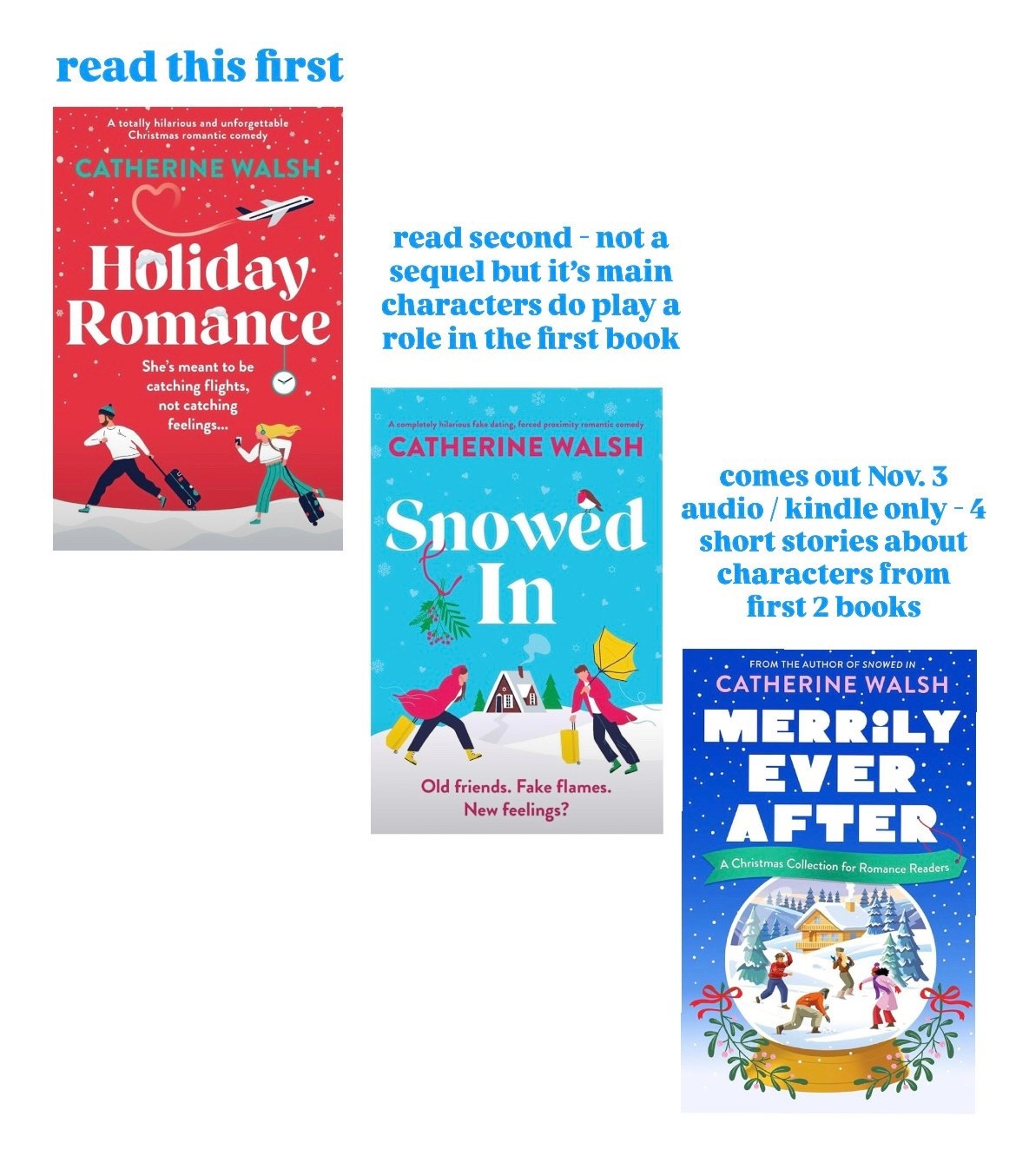 Holiday Reads Faves! ❤️🩵💙🎄
… the holiday books typically start coming out in October, so I am getting ahead of it by sharing some of my FAVES of recent holiday seasons, by Catherine Walsh (who has a new one out November 3rd)!

Highly recommend picking up ‘Holiday Romance’ and ‘Snowed In’  now and pre-ordering ‘Merrily Ever After’ for November 3rd. The graphic explains their connections. These books are the perfect romcom vibes for the season - this author masters witty repartee. I’d be surprised if these aren’t turned into movies or a show at some point. They are SO good!!!



#LTKSeasonal