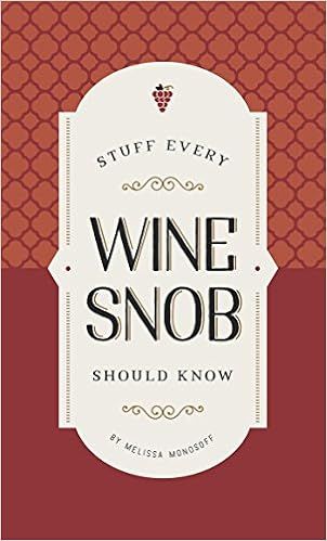 Stuff Every Wine Snob Should Know (Stuff You Should Know) | Amazon (US)