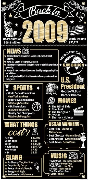 Large Black Gold 16th Birthday Party Decorations Back in 2009 Door Banner for Men Women Happy 16 ... | Amazon (US)