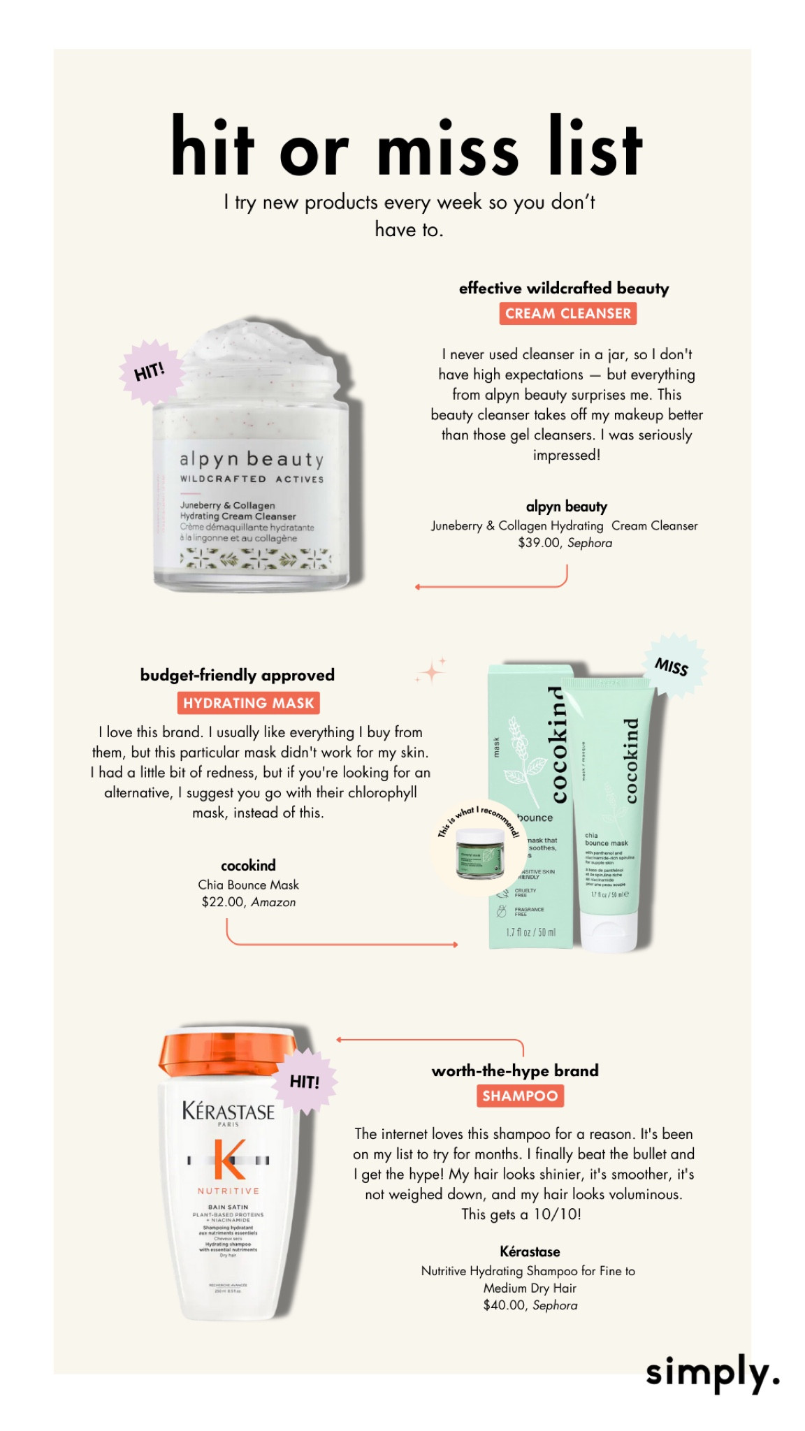 Hit or miss? I tried alpyn beauty cream cleanser, cocokind chia mask, and Kerastase shampoo 

#LTKbeauty