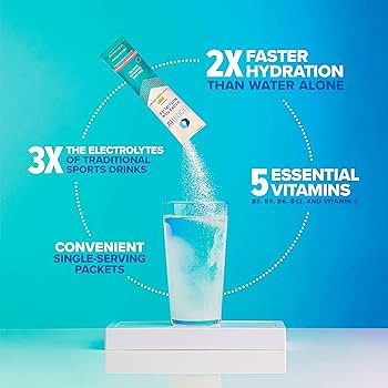 Liquid I.V. Hydration Multiplier - Strawberry Lemonade - Hydration Powder Packets | Electrolyte D... | Amazon (US)