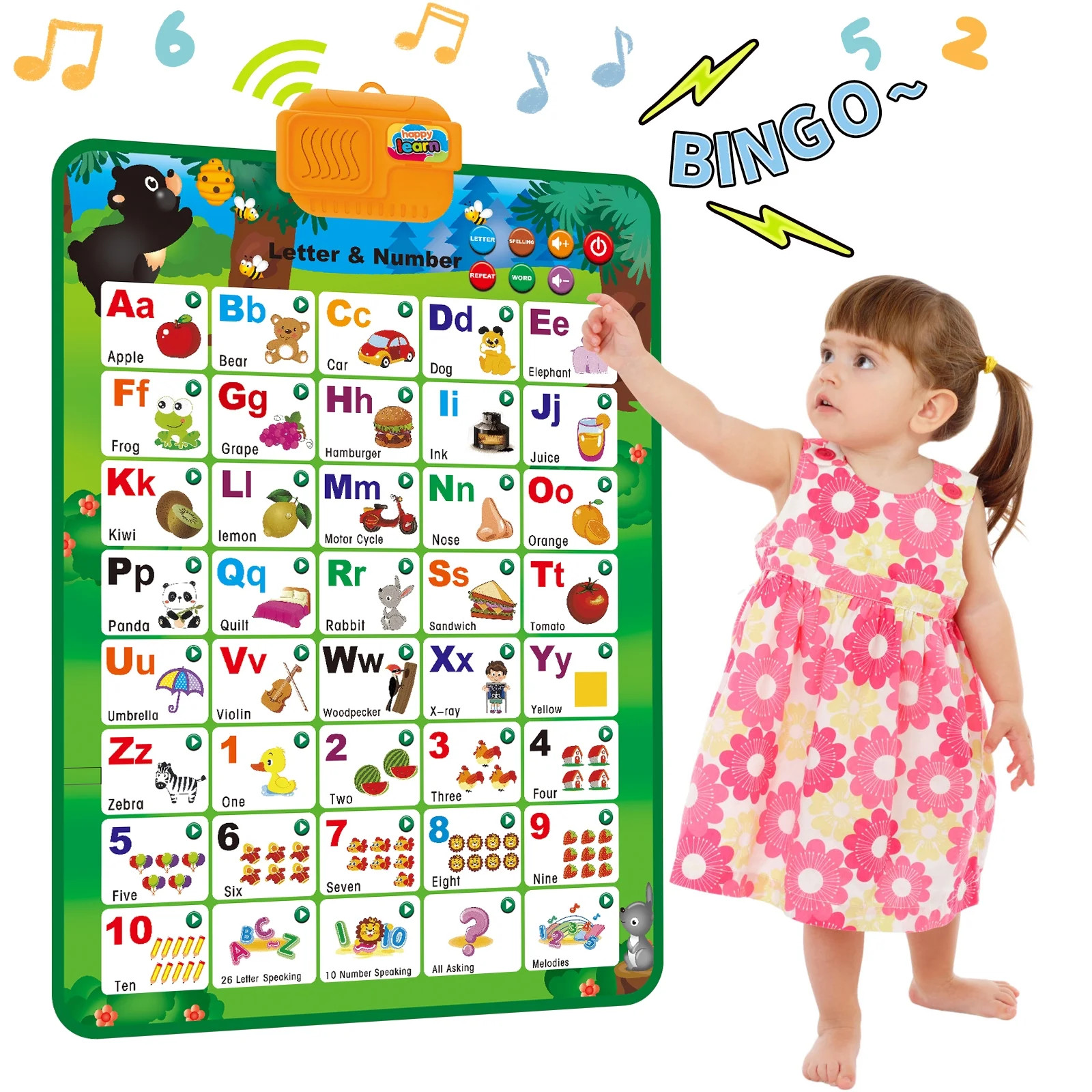 Electronic Interactive Alphabet Wall Chart: Talking ABC & 123 Educational Montessori Toys for Kid... | Walmart (US)