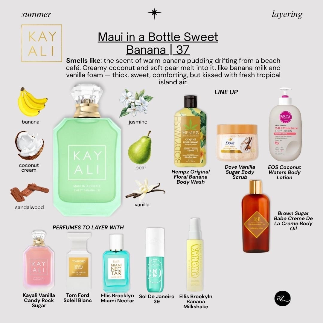 #LTKmorningroutine #LTKBeauty #LTKselfcare