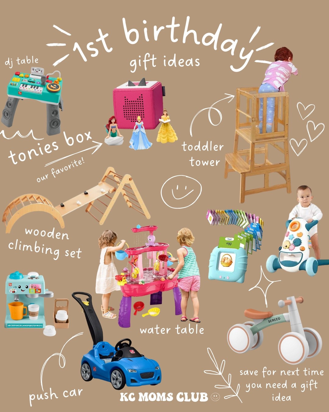 first birthday gift ideas for toddlers 

#LTKFindsUnder50 #LTKStyleTip #LTKSaleAlert