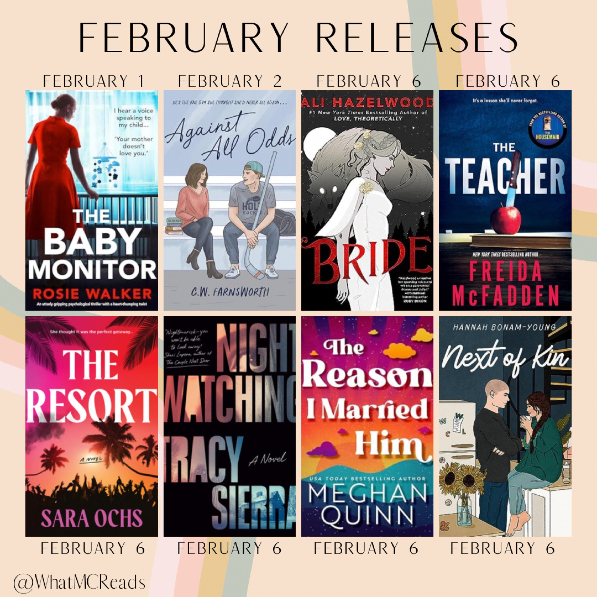 February Book Releases

Thriller // Romance // Suspense // Spicy Romance // Mystery Thriller // Ali Hazelwood // Amazon Kindle

#LTKhome #LTKfindsunder100 #LTKfindsunder50