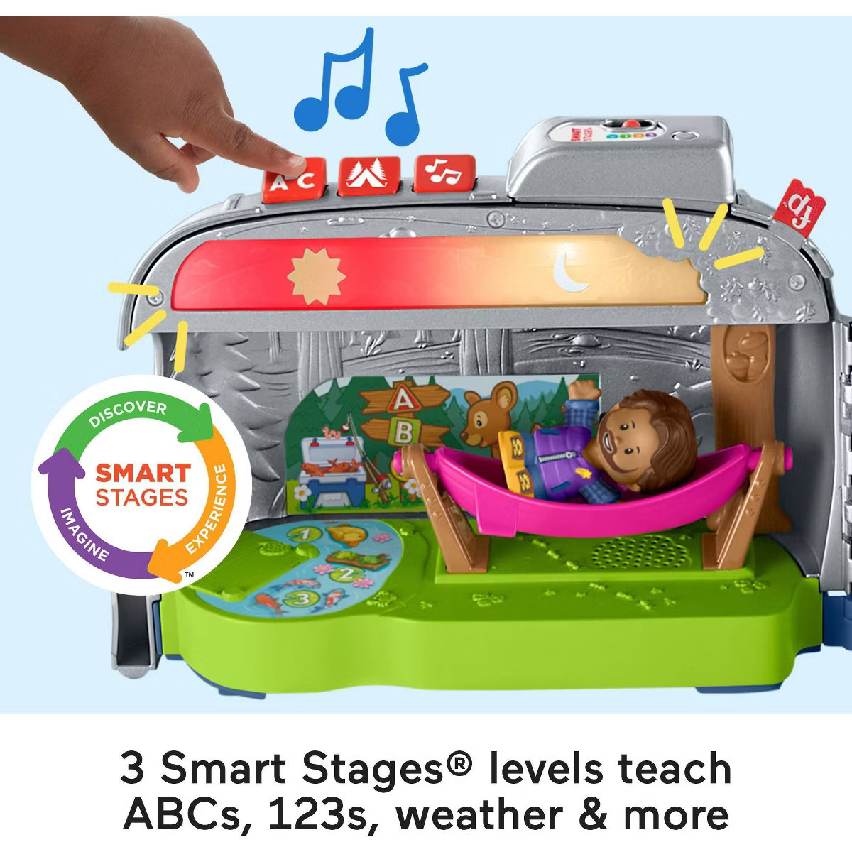 Fisher-Price Little People Light-up Learning Camper Playset | Target