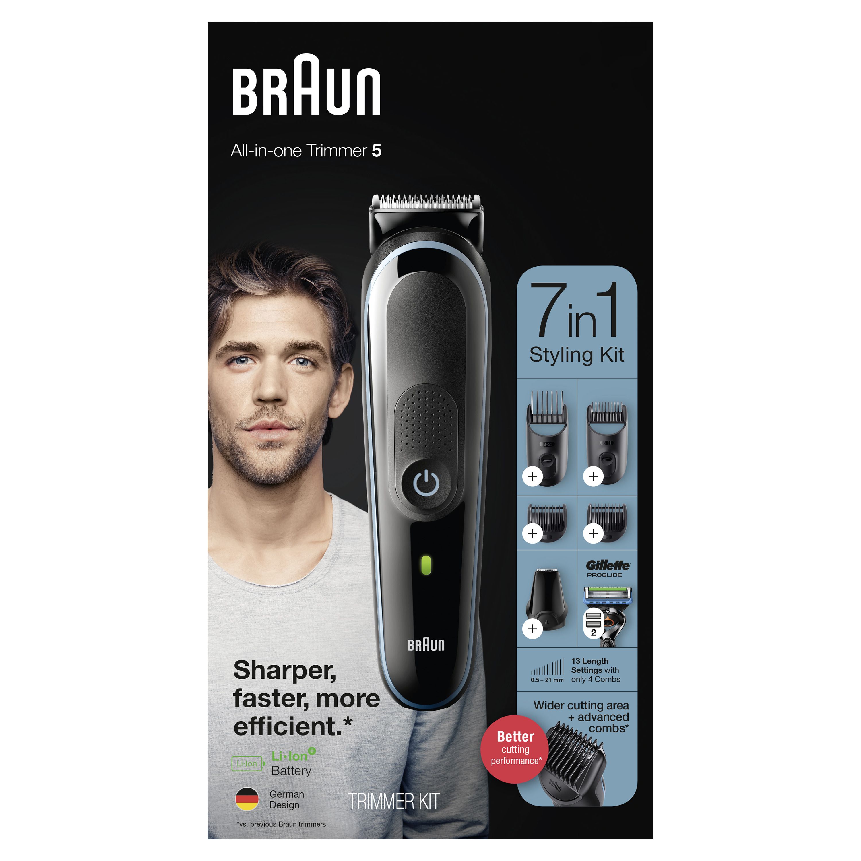 Braun MGK5245, 7-in-1 Beard Trimmer for Men, All-in-One Tool, Hair Clipper, For Face, Hair, 5 att... | Walmart (US)