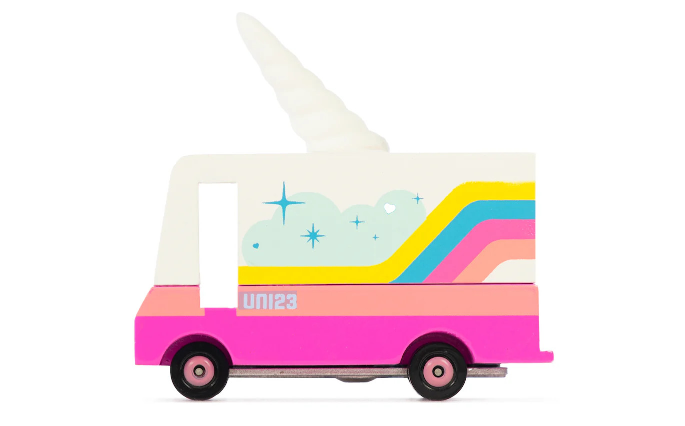 Unicorn 2.0 | Candylab