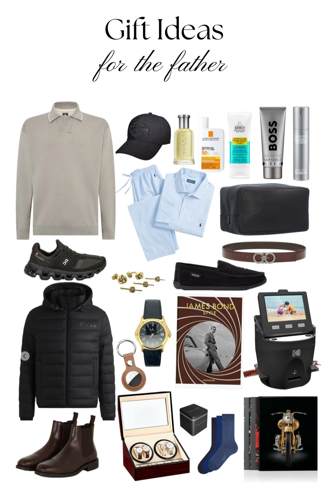 Gift guide for fathers / father in law #giftguide 

#LTKdeutschland #LTKeurope #LTKwinter