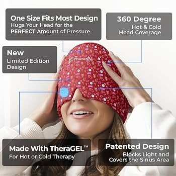 TheraICE Headache Relief Cap for Women, Headache Hat Migraine Ice Pack Mask | Amazon (US)
