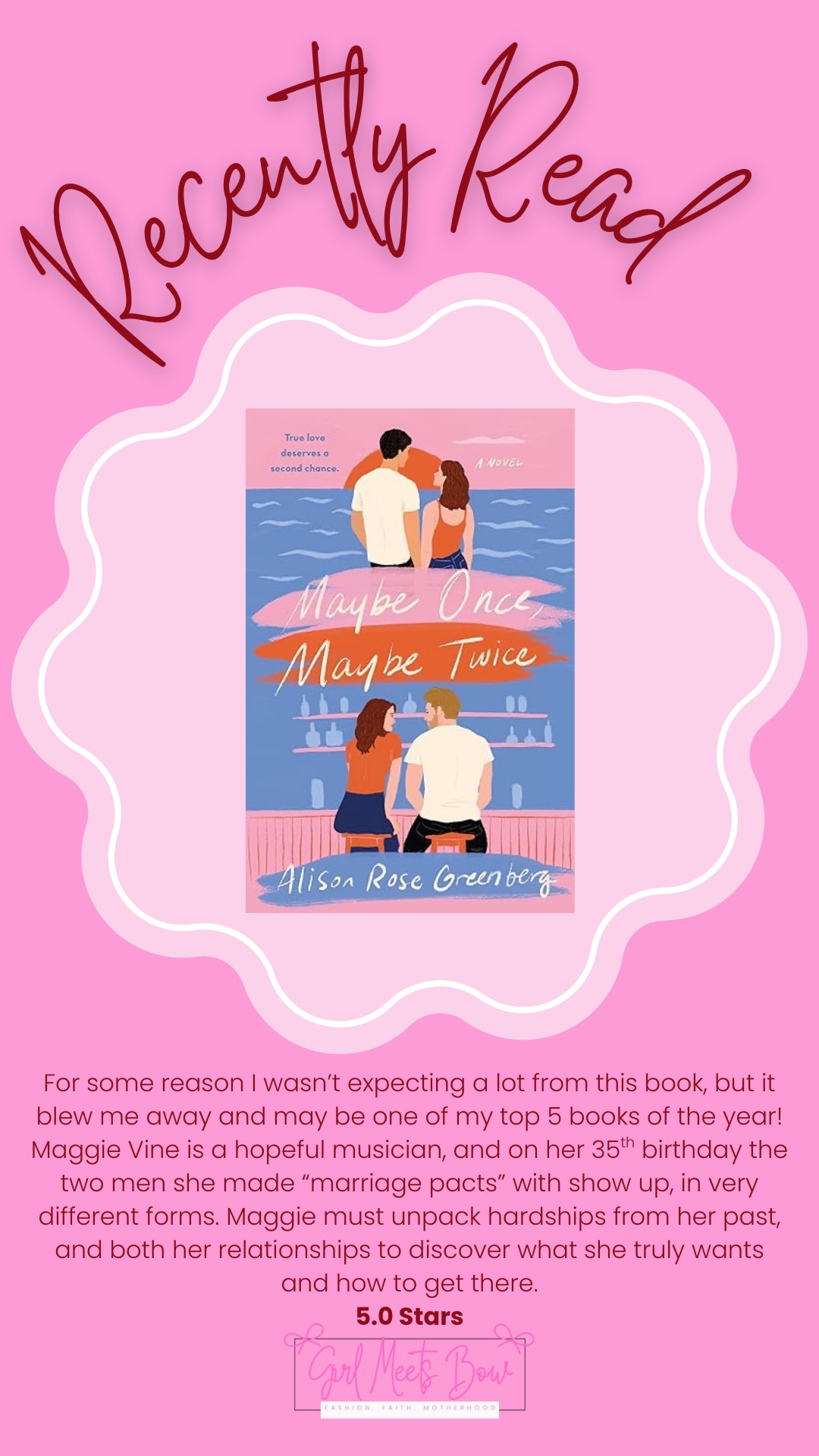 Recently Read: Maybe Once, Maybe Twice.

#LTKSeasonal #LTKFindsUnder50 #LTKGiftGuide