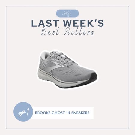 My favorite sneakers EVER! Perfect for running 🤍 & they are still on sale! I have the black and grey ones 



Running sneakers 
workout sneakers 
Brooks ghost 14 sneakers 
Workout 
sale alert 
Deal of the day

#LTKshoecrush #LTKsalealert #LTKFind