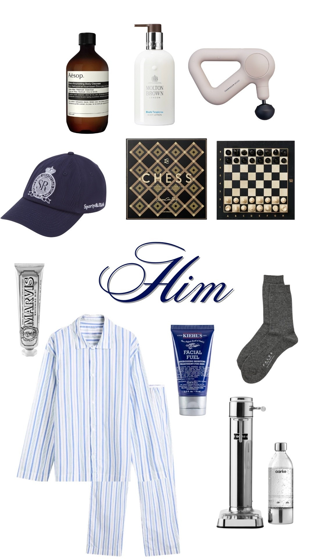 Gift Guide for Him