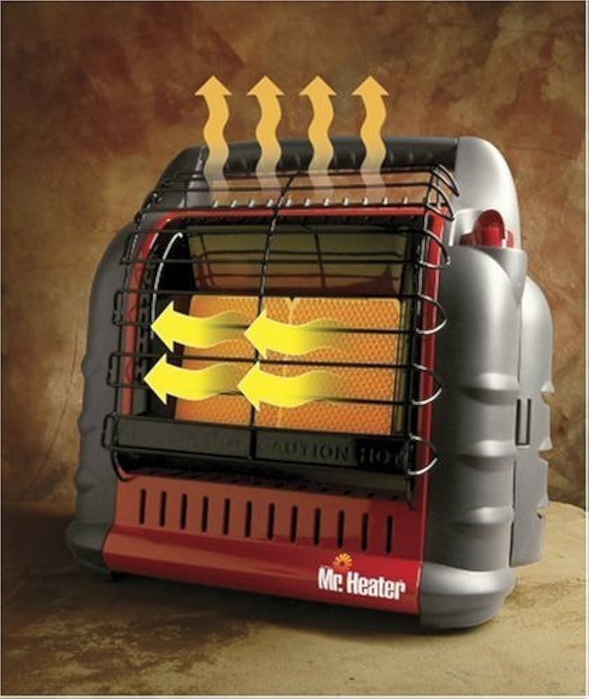 Mr. Heater Enerco MH18B Big Buddy Indoor/Outdoor Propane Heater | Amazon (US)
