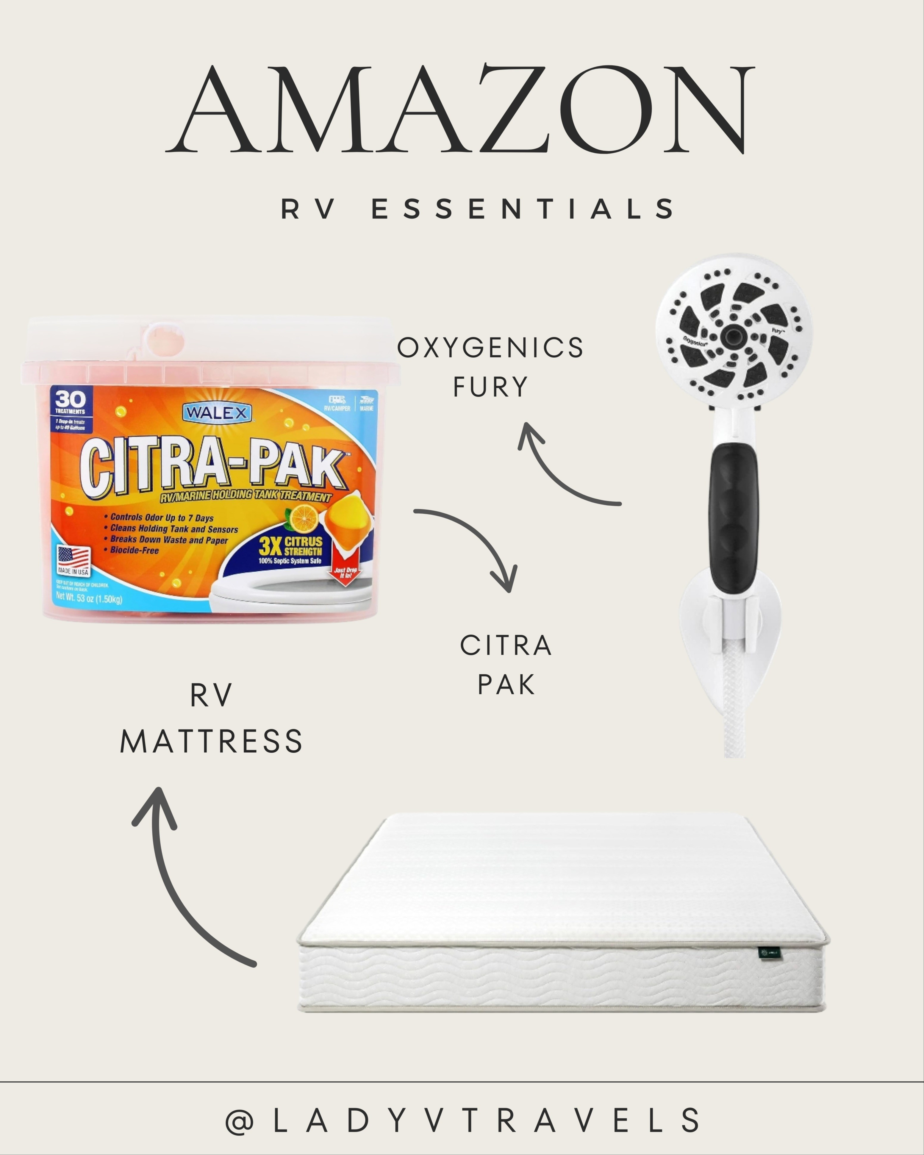 Maximize your space on the road! Organizing your RV is a game-changer for stress-free travel. I'm sharing the absolute must-have essentials and clever solutions to keep your home-on-wheels tidy and functional. Tap to shop these RV organizing secrets and hit the road prepared! #RVLife #RVOrganizing #TravelEssentials #VanLife #RoadTrip #TravelTips #Organization #ShopTheLook

#LTKSaleAlert #LTKFallSale #LTKTravel